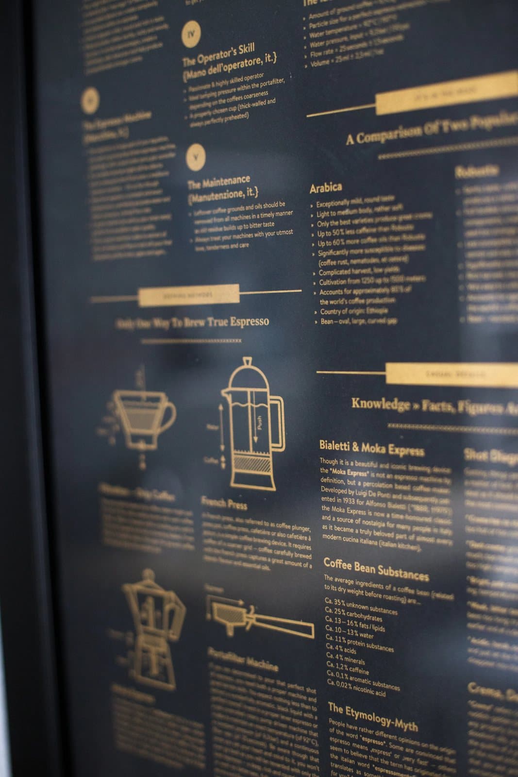 A dark coffee brewing poster with gold diagrams of a French press and moka pot.